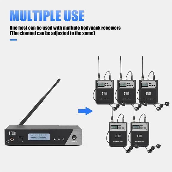 XTUGA  IEM1100 Professional Wireless In Ear Monitor System 1 BodyPacks(UK Plug)