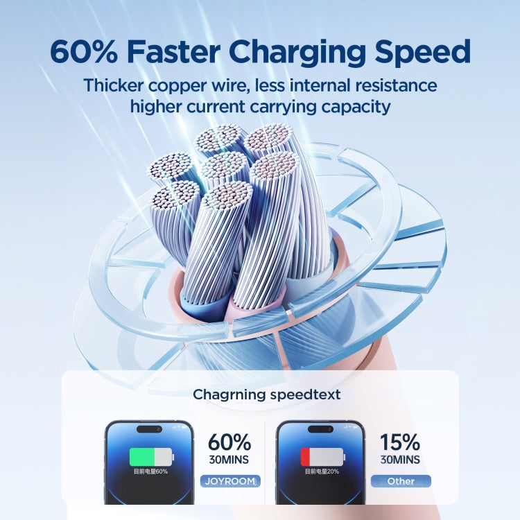 JOYROOM SA29-AL3 3A USB to 8 Pin Liquid Silicone Fast Charging Data Cable, Length: 1.2m(Pink)