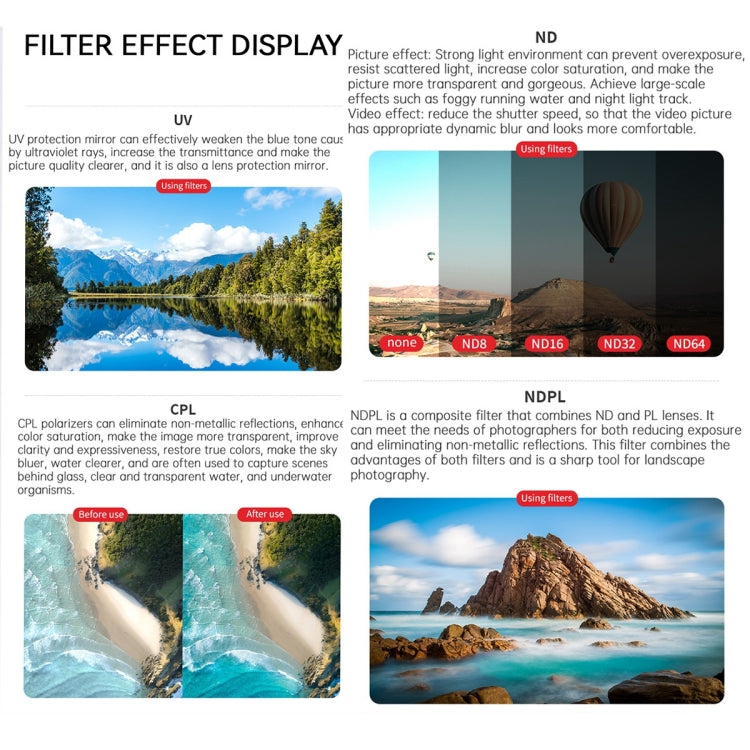 For DJI Air 3 JSR KB Series Drone Lens Filter, Filter:STAR