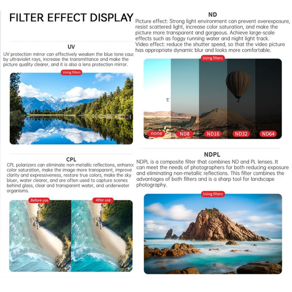 For DJI Air 3 JSR KB Series Drone Lens Filter, Filter:STAR