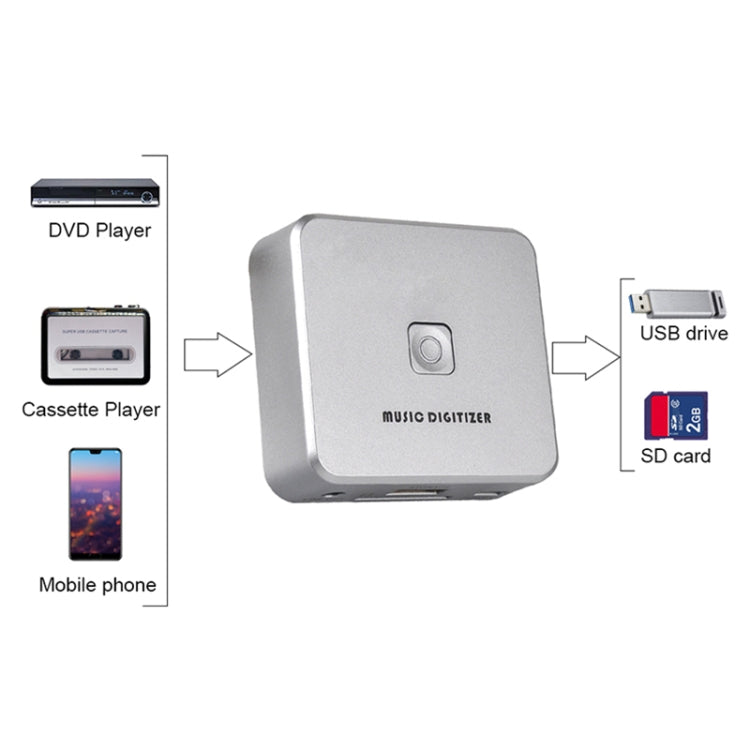 Ezcap 241 Audio Recorder Cassette CD to MP3 Converter Digital to Analog Converter