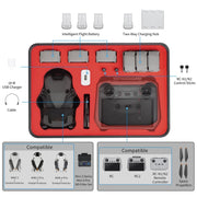 For DJI Mini 4 Pro STARTRC Drone Kit Water-resistant ABS Suitcase Storage Box(Black Red)