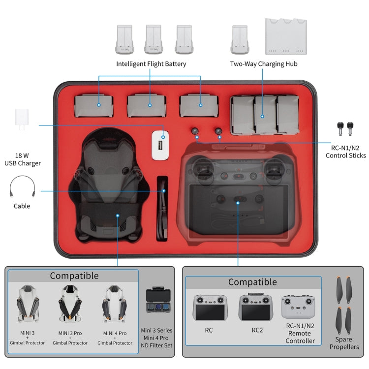 For DJI Mini 4 Pro STARTRC Drone Kit Water-resistant ABS Suitcase Storage Box(Black Red)