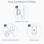 Original Xiaomi Youpin Aqara Smart Wall Switch D1, Zero FireWire Three Button Version