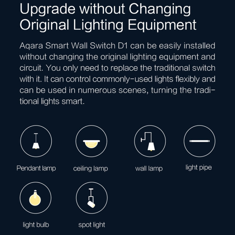 Original Xiaomi Youpin Aqara Smart Wall Switch D1, Zero FireWire Three Button Version