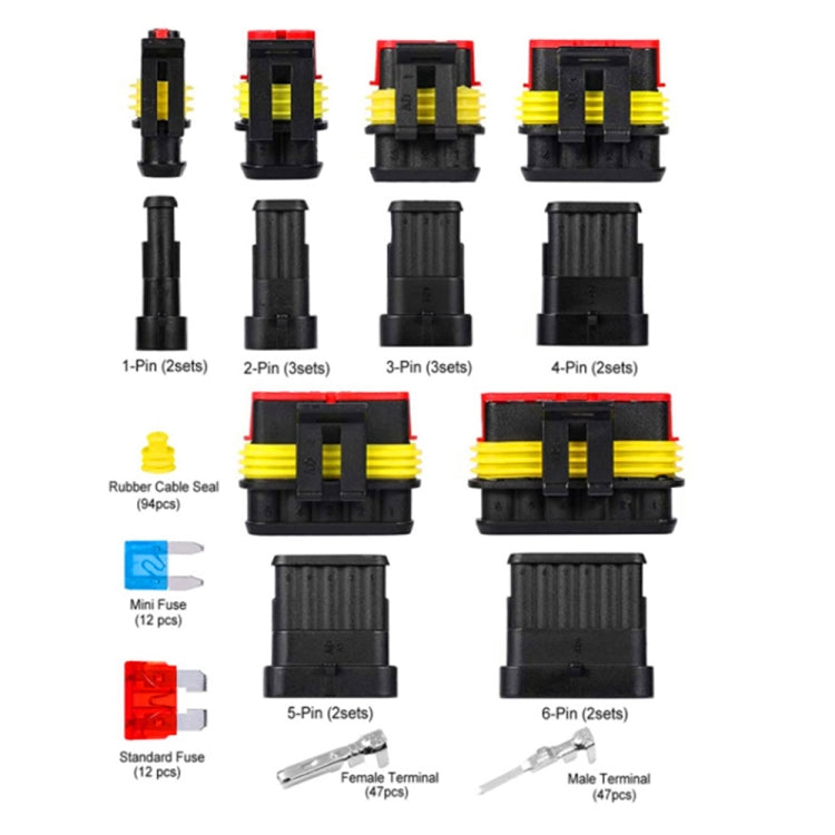240pcs Car Water-resistant Connector Set with Fuse Blade
