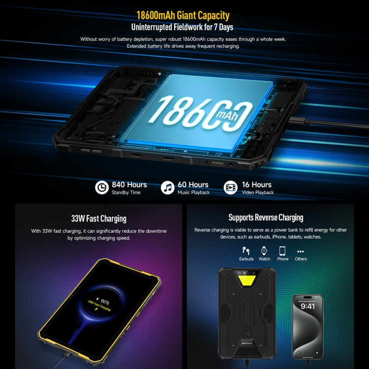 Ulefone Armor Pad 2 Rugged Tablet PC, 16GB+256GB 11 inch Android 13 MediaTek Helio G99 Octa Core 4G Network EU Plug(Yellow)