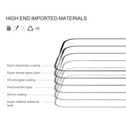 For iPhone 15 Pro Max NILLKIN CP+Pro Explosion-proof Tempered Glass Film