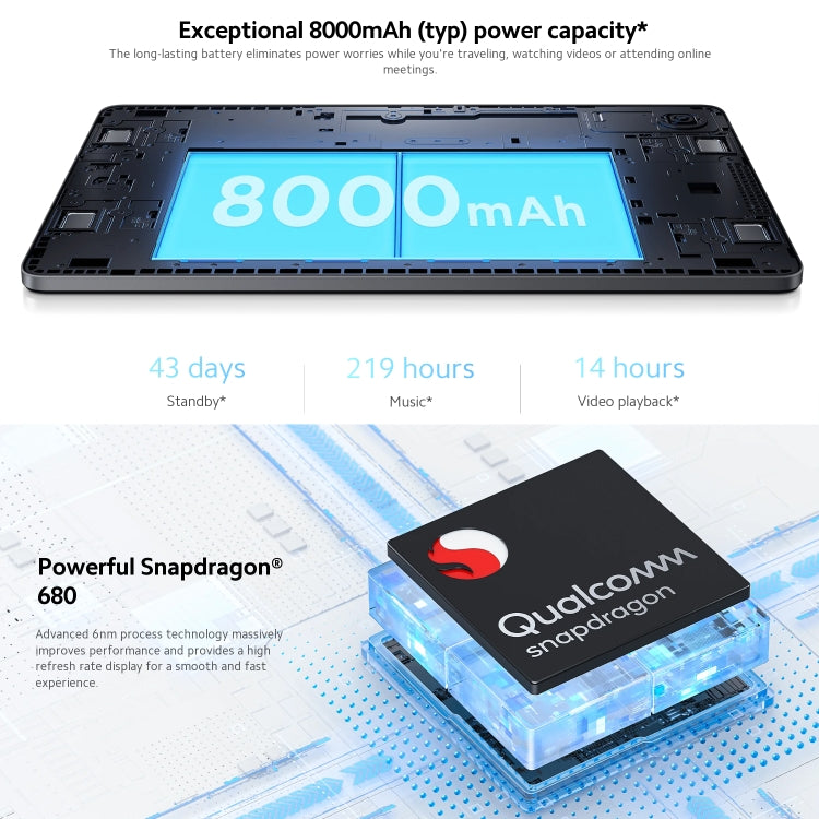 Xiaomi Redmi Pad SE 11 inch, 6GB+128GB, MIUI Pad 14 OS Qualcomm Snapdragon 680 Octa Core, Not Support Google Play(Grey)