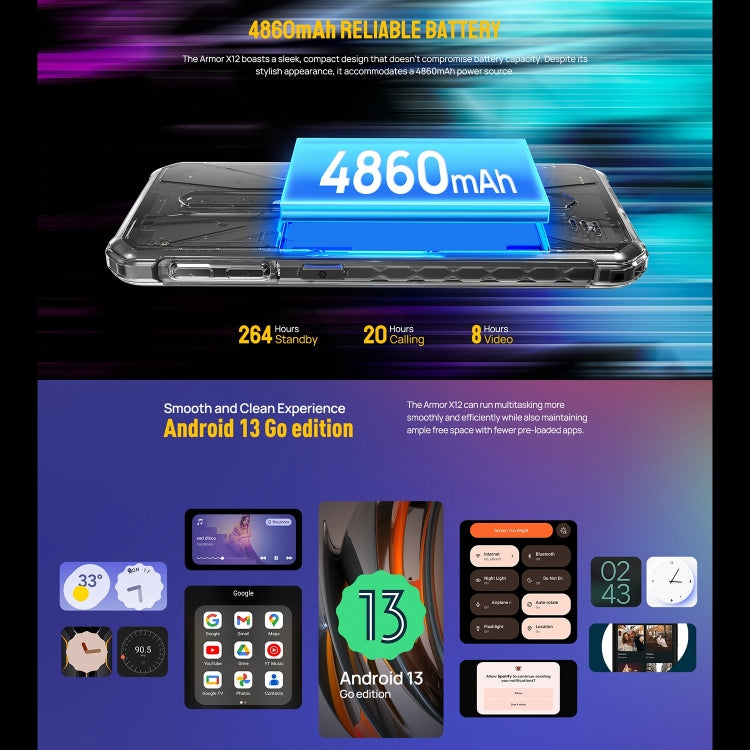 Ulefone Armor X12, 3GB+32GB, Rugged Phone, Face Unlock, 5.45 inch Android 13 Go MediaTek Helio A22 Quad Core, Network: 4G, NFC(All Black)