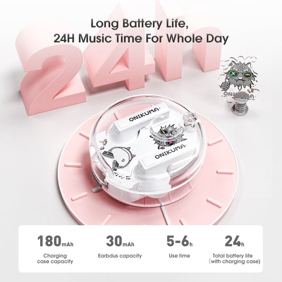 ONIKUMA T301 Transparent Cartoon Wireless Bluetooth Earphone(White)