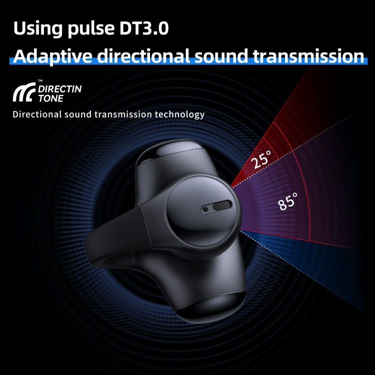 ONIKUMA T306 Ear-mounted Wireless Bluetooth Earphone(Black)