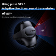 ONIKUMA T306 Ear-mounted Wireless Bluetooth Earphone(Black)