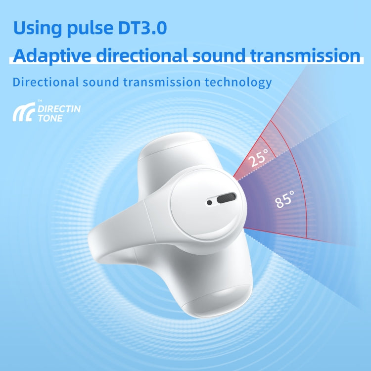ONIKUMA T306 Ear-mounted Wireless Bluetooth Earphone(White)