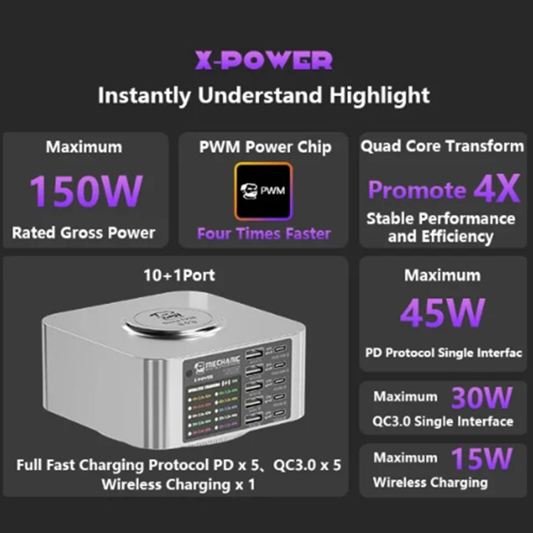 Mechanic X-Power Series Multiport Digital Display USB Charger Station with Wireless Charging, Total Power:150W(US Plug)