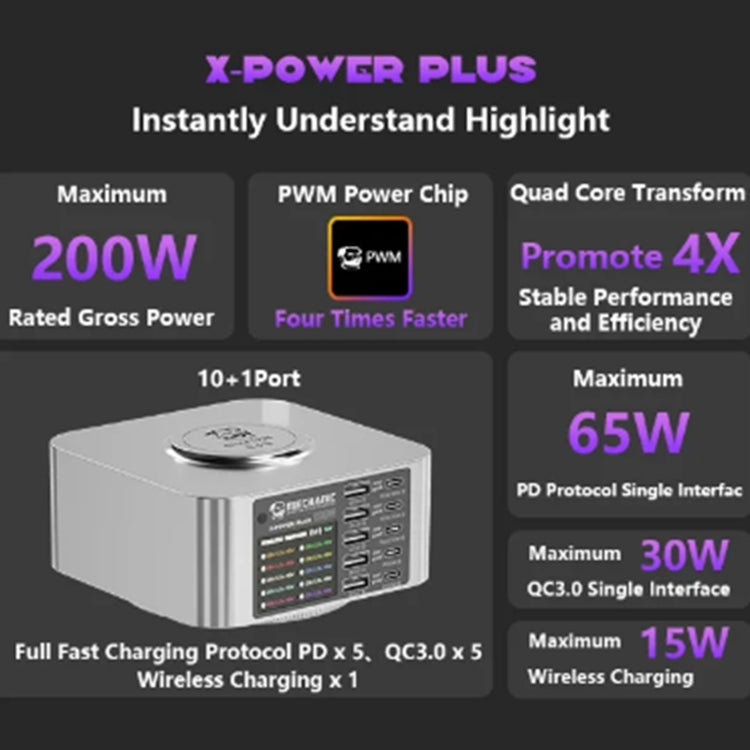 Mechanic X-Power Series Multiport Digital Display USB Charger Station with Wireless Charging, Total Power:200W(US Plug)