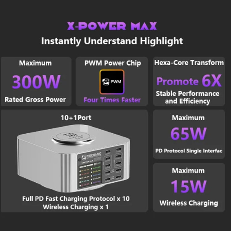 Mechanic X-Power Series Multiport Digital Display USB Charger Station with Wireless Charging, Total Power:300W(EU Plug)