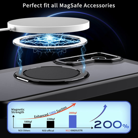 For Samsung Galaxy S23 5G 360-degree Rotating MagSafe Magnetic Holder Phone Case(Black)