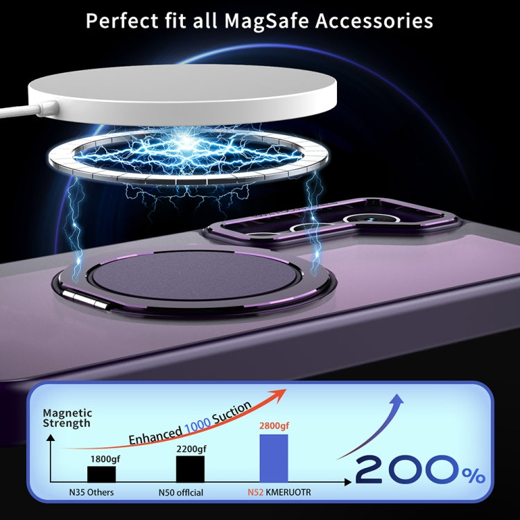 For Samsung Galaxy S23 5G 360-degree Rotating MagSafe Magnetic Holder Phone Case(Purple)