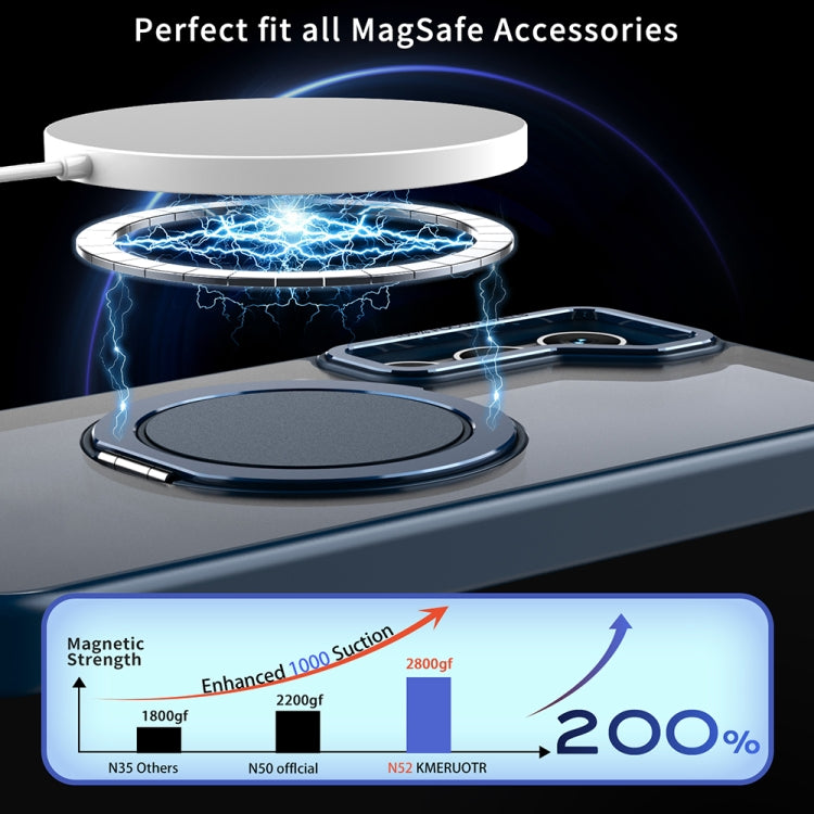For Samsung Galaxy S23 FE 5G 360-degree Rotating MagSafe Magnetic Holder Phone Case(Navy Blue)