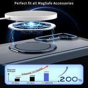 For Samsung Galaxy S23 FE 5G 360-degree Rotating MagSafe Magnetic Holder Phone Case(Navy Blue)