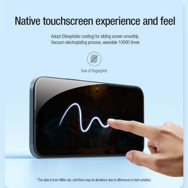 For iPhone 15 Plus NILLKIN Chang Series Tempered Glass Protective Film