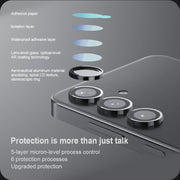 For Samsung Galaxy S24 5G NILLKIN Color Mirror Series Lens Film