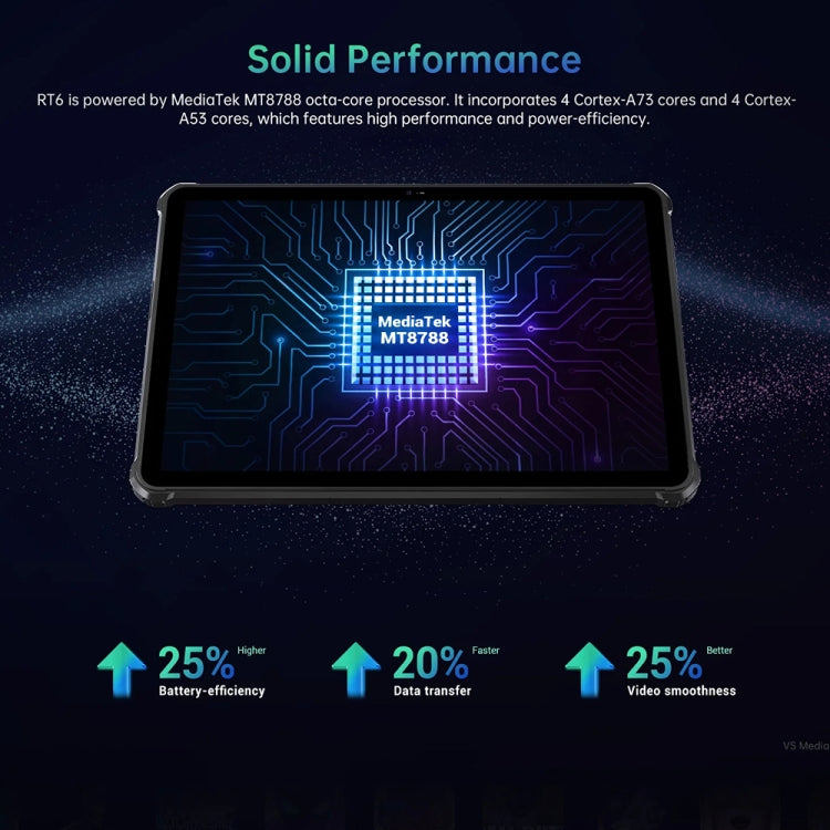 OUKITEL RT6 4G Network IP68/IP69K Rugged Tablet, 8GB+256GB, 10.1 inch Android 13 MediaTek MT8788 Octa Core Support Dual SIM, EU Plug(Black)