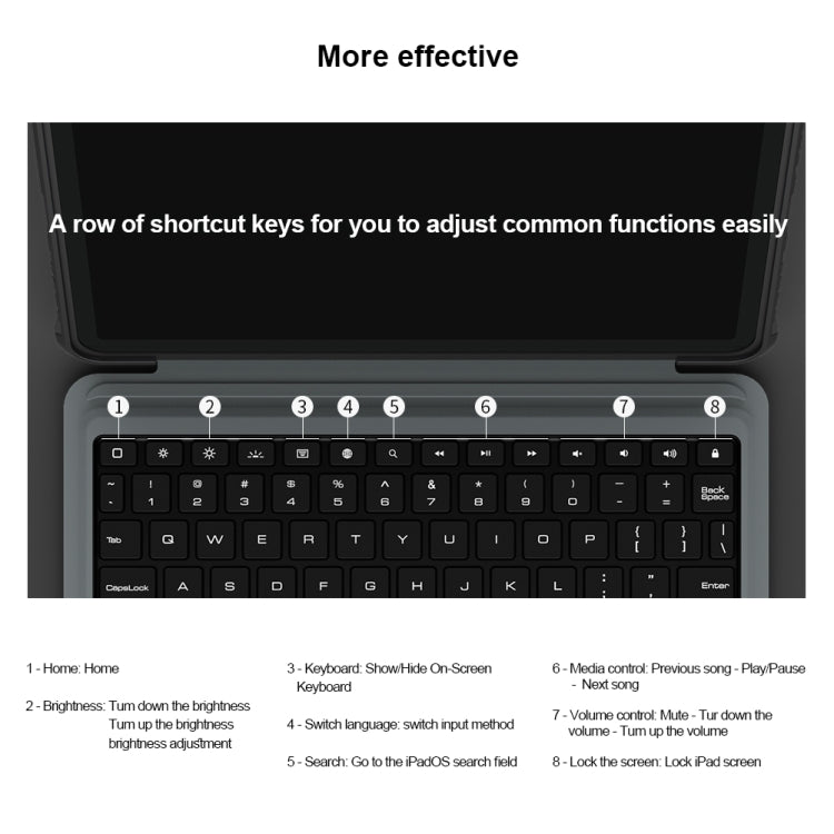For iPad Air 2020/2022 / Pro 11 2022 Nillkin Backlit Version Bumper Link Keyboard Case