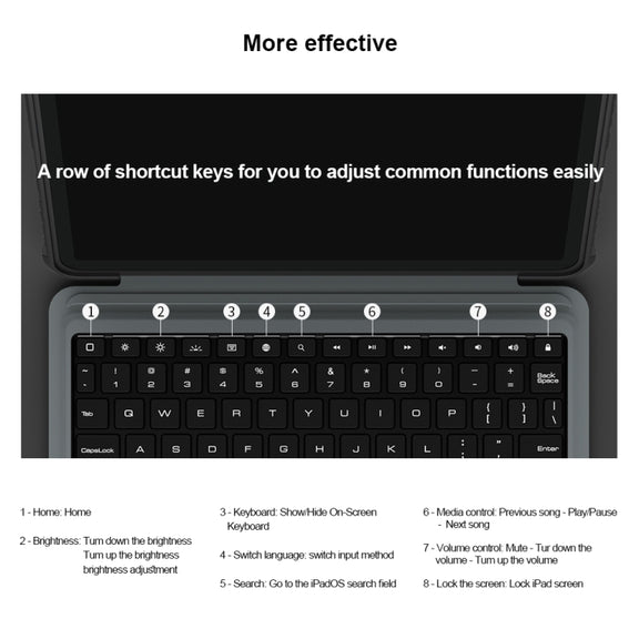 For iPad Air 2020/2022 / Pro 11 2022 Nillkin Backlit Version Bumper Link Keyboard Case