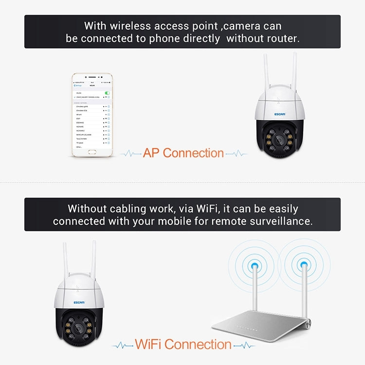 ESCAM QF518 5MP Smart WiFi IP Camera, Support AI Humanoid Detection / Auto Tracking / Dual Light Night Vision / Cloud Storage / Two Way Audio / TF Card, Plug:US Plug(White)