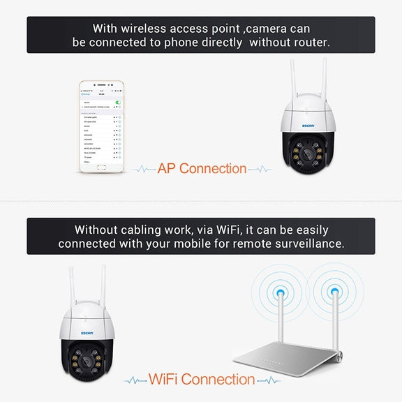 ESCAM QF518 5MP Smart WiFi IP Camera, Support AI Humanoid Detection / Auto Tracking / Dual Light Night Vision / Cloud Storage / Two Way Audio / TF Card, Plug:AU Plug(White)
