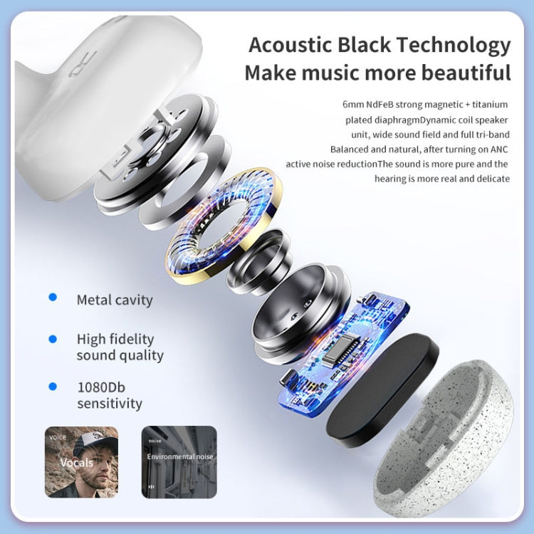 Calante T2S 5D Sound Effect Bluetooth 5.0 Wireless Bluetooth Earphone with Magnetic Charging Box, Support Call & Siri(White)