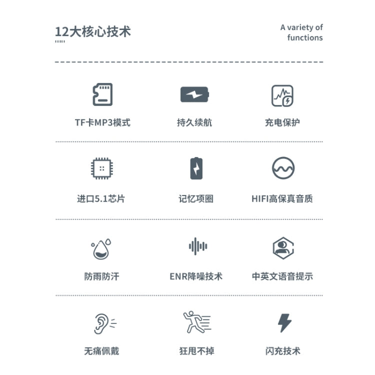 M60 8D Surround Sound Wireless Neck-mounted 5.1 Bluetooth Earphone Support TF Card MP3 Mode(Red)