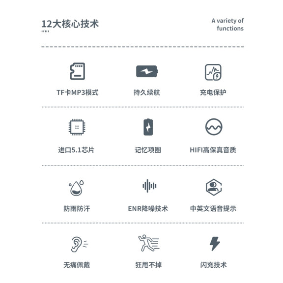 M60 8D Surround Sound Wireless Neck-mounted 5.1 Bluetooth Earphone Support TF Card MP3 Mode(White)