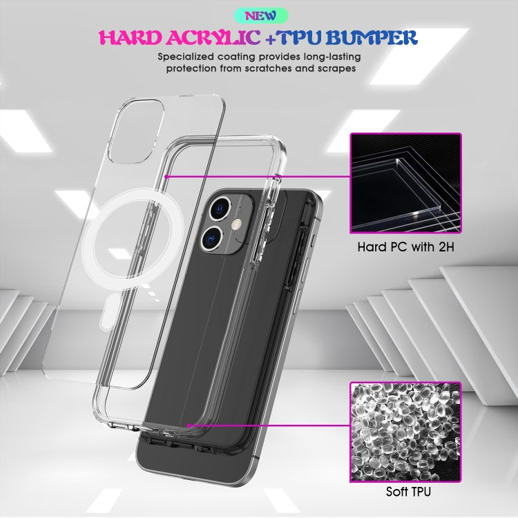 For iPhone 12 / 12 Pro Magsafe Case Simple Magnetic Ring All-inclusive Clear Crystal Acrylic PC +TPU Shockproof Case(Transparent)