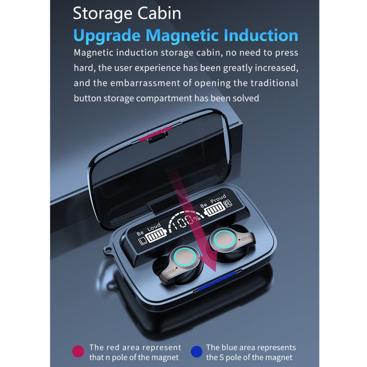 M18 Bluetooth 5.1 LED Display Screen Water-resistant Wireless Bluetooth Earphone with Charging Box