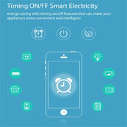NEO NAS-WR06W WiFi US Smart Power Plug,with Remote Control Appliance Power ON/OFF via App & Timing function