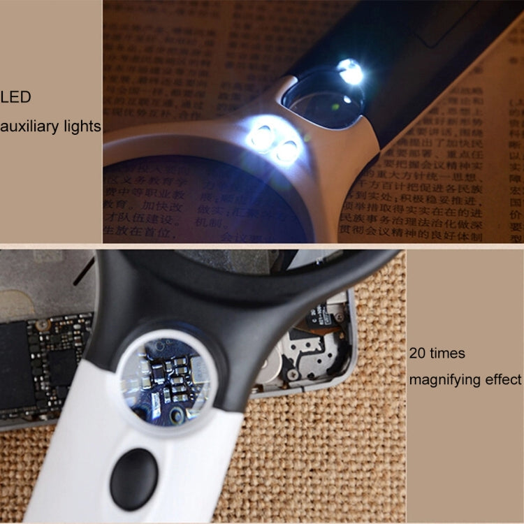 Reading Visual Magnifier with 3 LED Light, Mini Portable 3-45X Handheld Reading Visual Magnifier with 3 LED Light(White)