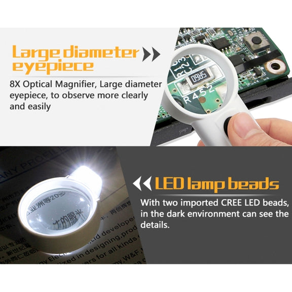 JAKEMY JM-Z19 Portable 8X Optical Magnifier with LED Light