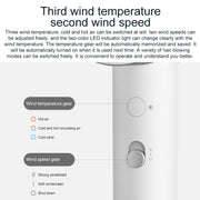 Original Xiaomi Mijia H500 Water Ion Electric Hair Dryer, US Plug(White)