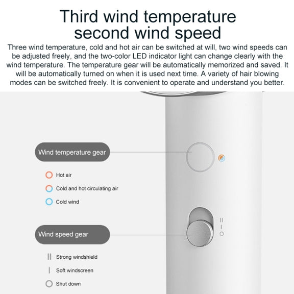Original Xiaomi Mijia H500 Water Ion Electric Hair Dryer, US Plug(White)