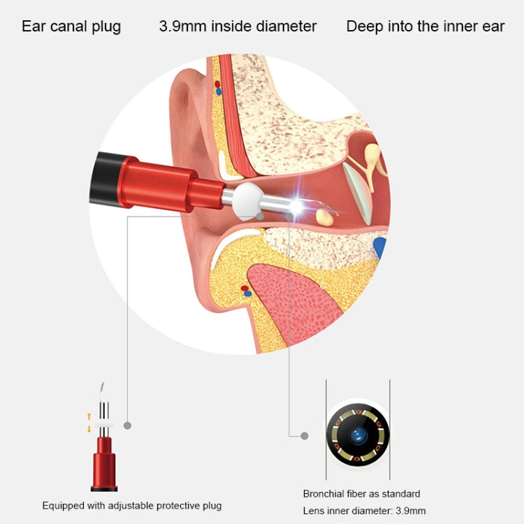 Bebird B1 Intelligent HD Visual Ear Cleaner Earwax Tool, Standard Version(Rose Gold)