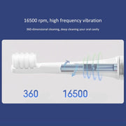 Original Xiaomi Mijia T100 Sonic Electric Toothbrush(White)