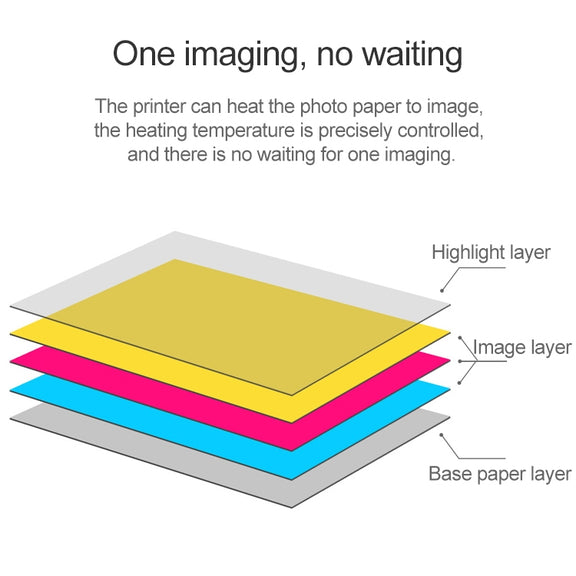 50 PCS Original Xiaomi Print Photographic Paper Paste Paper for Xiaomi Pocket Photo Printer