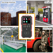 Wintact WT8801 Combustible Gas Detector Alarm