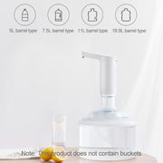 Original Xiaomi Youpin XiaoLang TDS Automatic Mini Touch Switch Water Pump Wireless Rechargeable Electric Dispenser(White)