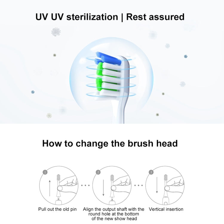 HUAWEI Lebooo LBS-T053A 2 PCS Smart Toothbrush Head (for HCB0001) (Black)