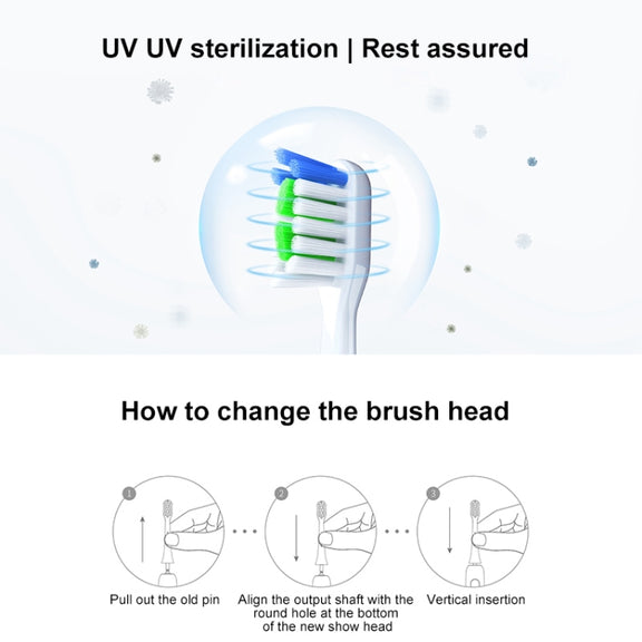 HUAWEI Lebooo LBS-T053A 2 PCS Smart Toothbrush Head (for HCB0001) (White)