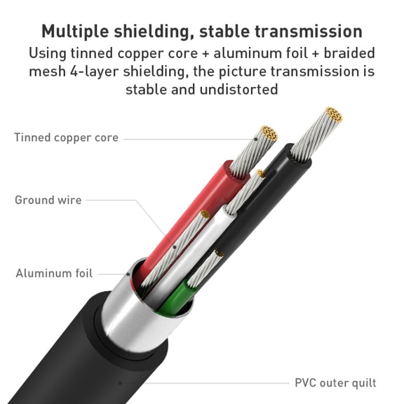 9572A USB Power Supply USB-C/Type-C to HDMI 4K Aluminum Alloy Cable, Length: 1.8m(Black)